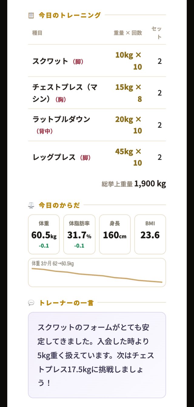 会員アプリ「今日の記録」のサンプル画面